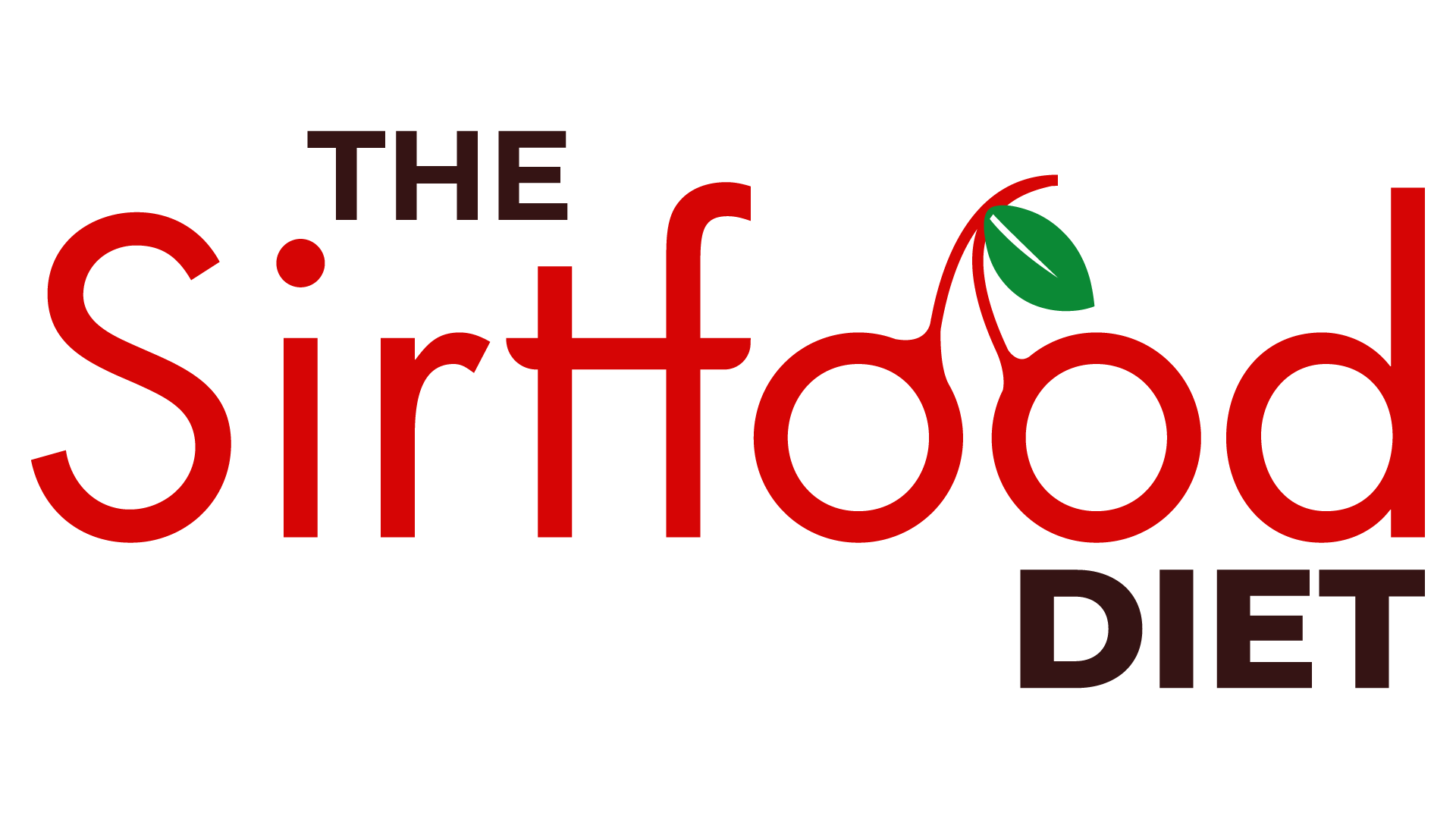 sirtfood